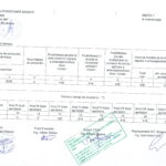 Anexa 1 - Comuna Bod